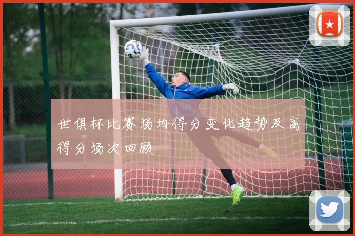 世俱杯比赛场均得分变化趋势及高得分场次回顾